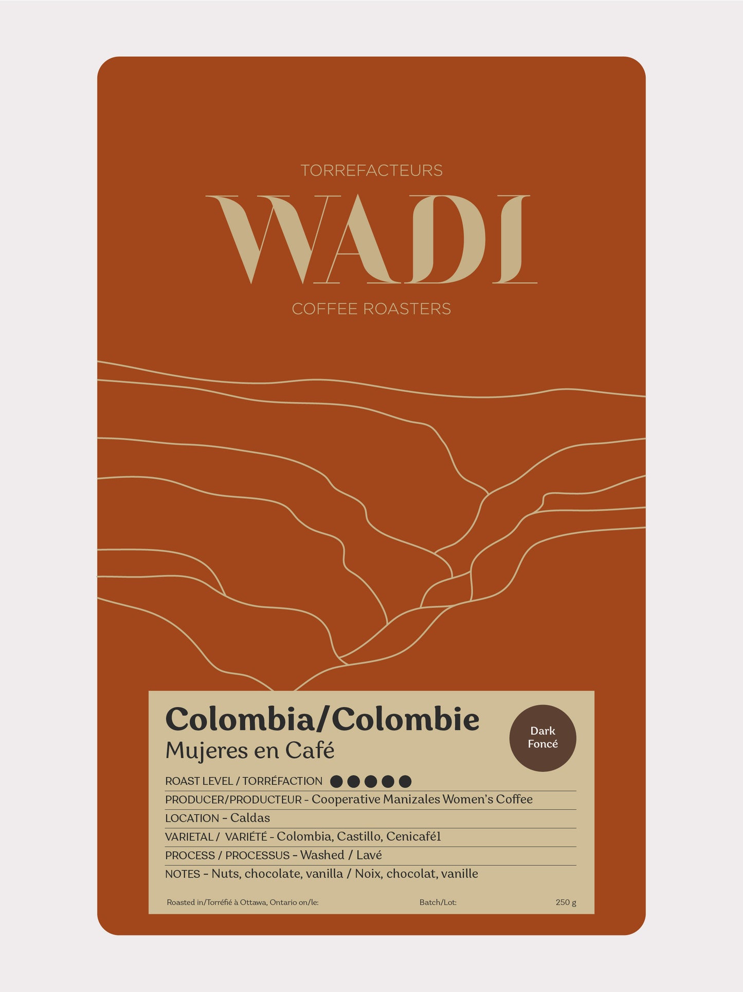 Colombia Mujeres en Café