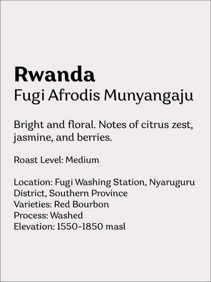 Rwanda Fugi Afrodis Munyangaju